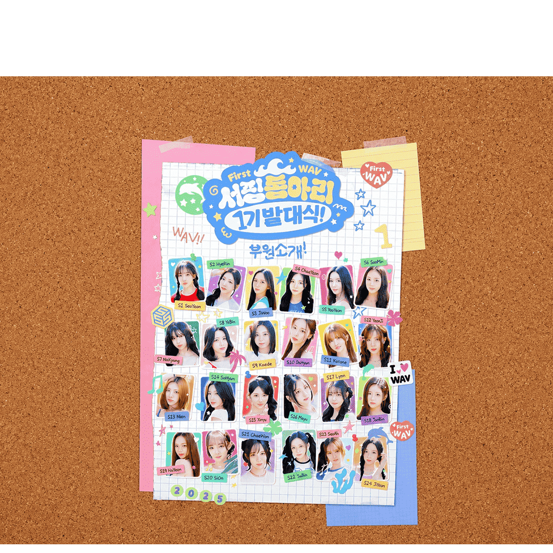 overlay