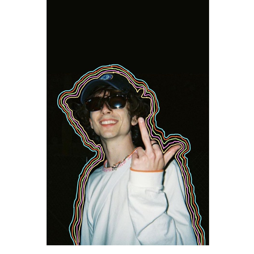 overlay