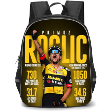 Le Tour De France Primoz Roglic Backpack School Bag StudentPack - Primoz Roglic Milano Torino 2021 Winner Performance Data Poster
